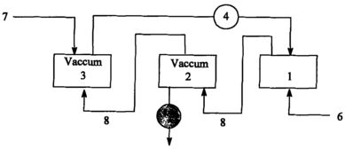 羧甲基纤维素钠生产废水处理及综合利用工艺