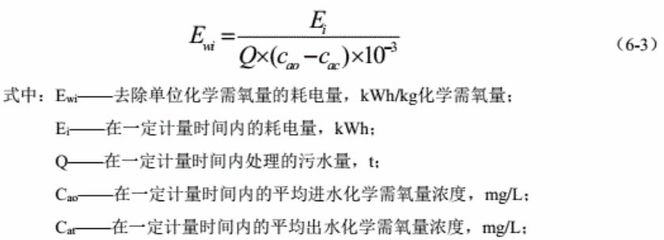 三部委发布《污水处理及其再生利用行业 清洁生产评价指标体系》