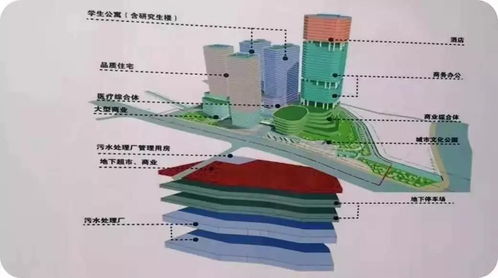 中国节能贵医再生水厂项目成功通水